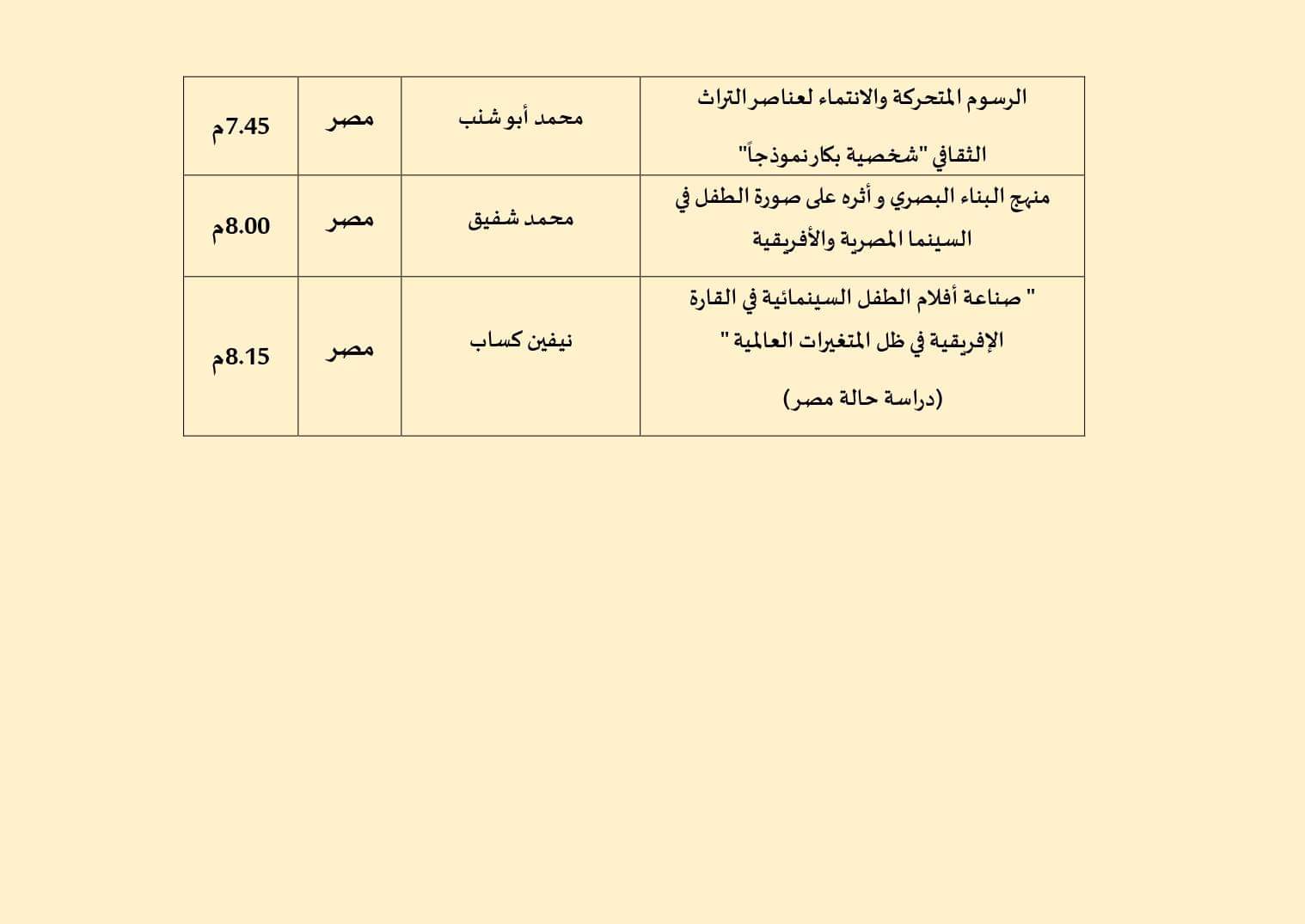 انطلاق أعمال المؤتمر العلمى الدولي الثالث للفنون الإفريقية