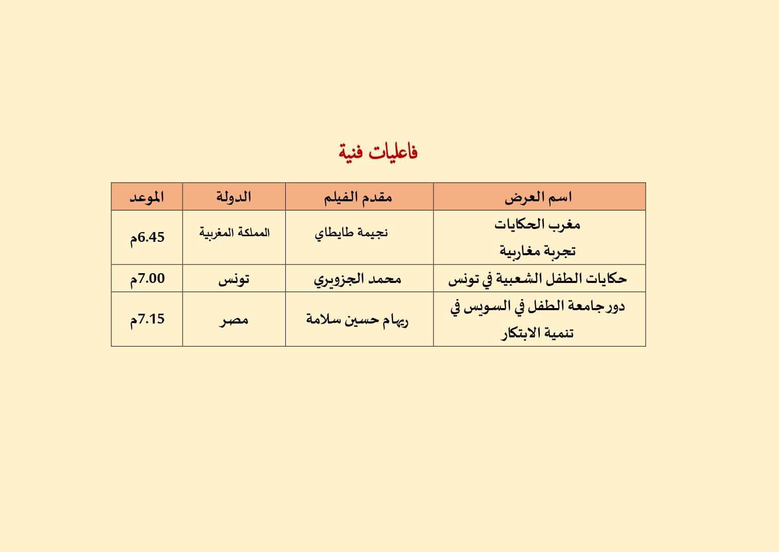 انطلاق أعمال المؤتمر العلمى الدولي الثالث للفنون الإفريقية