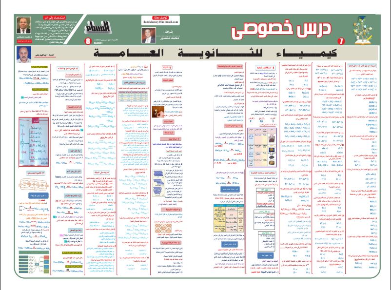 مراجعة كيمياء الثانوية العامة