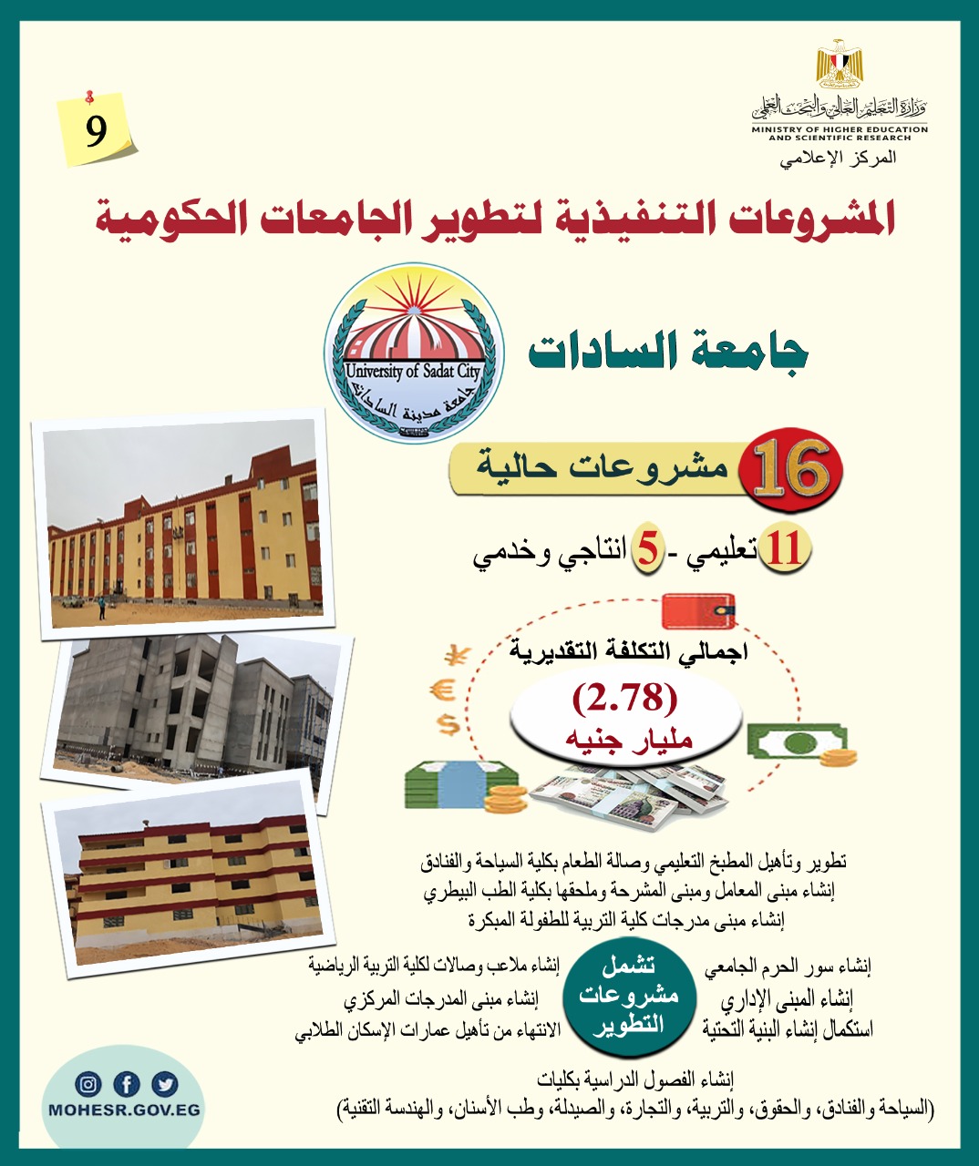 المشروعات التنفيذية لتطوير الجامعات الحكومية