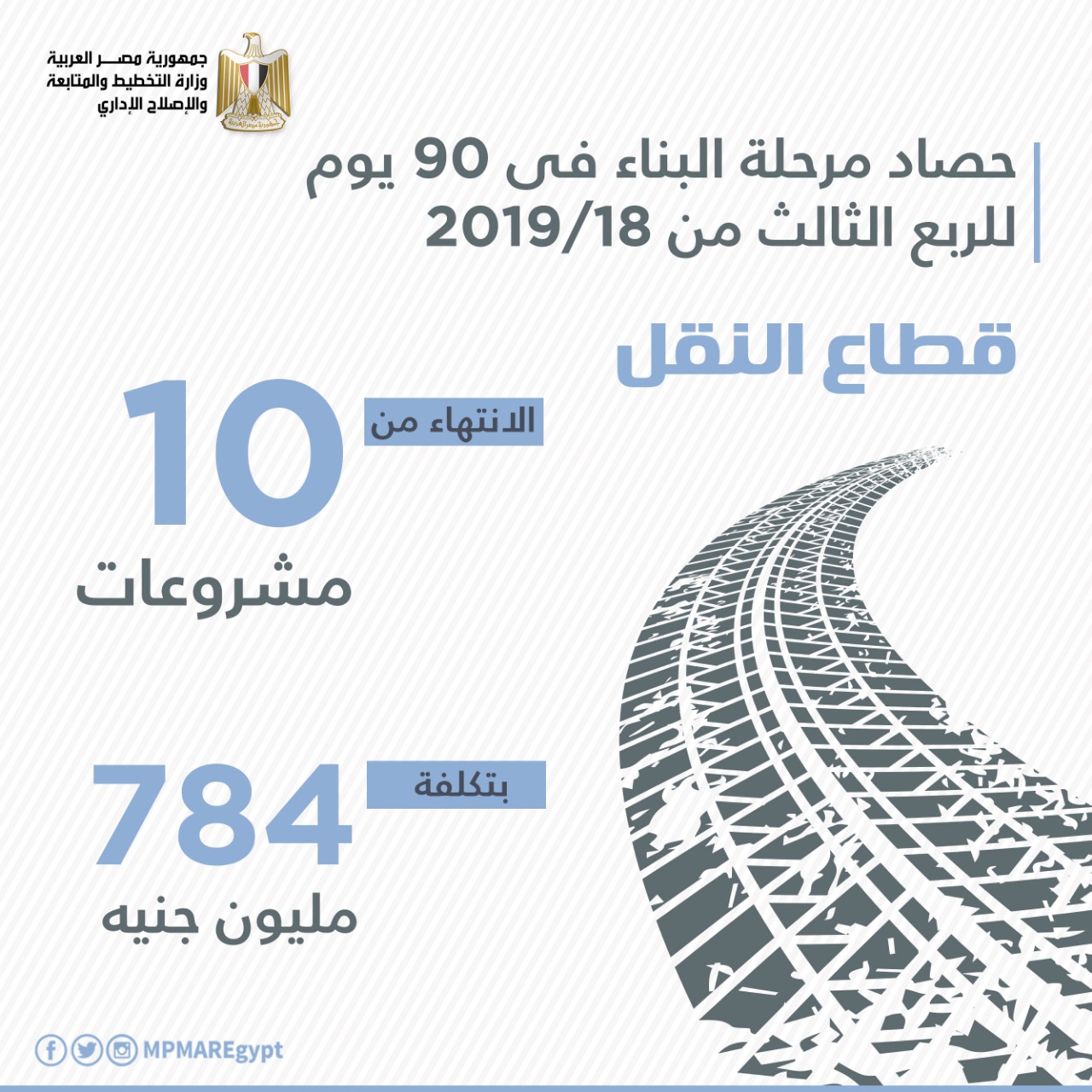 التخطيط تعلن حصاد مرحلة البناء فى 90 يوما للربع الثالث من 2018/2019