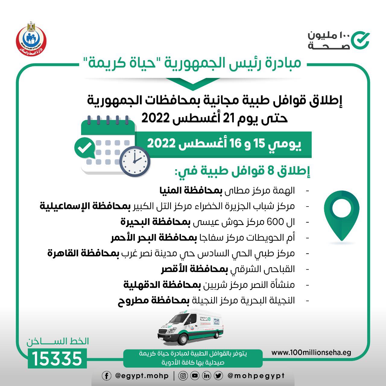 الصحة : إطلاق ٨ قوافل طبية للكشف والعلاج مجانا