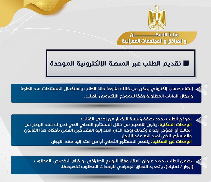 قانون الإبجار القديم