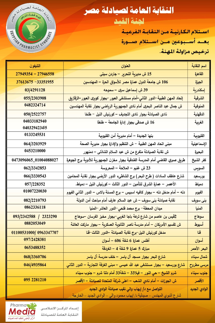 «الصيادلة» تتشر بيانات التواصل مع النقابات الفرعية للاستعلام عن الكارنية 