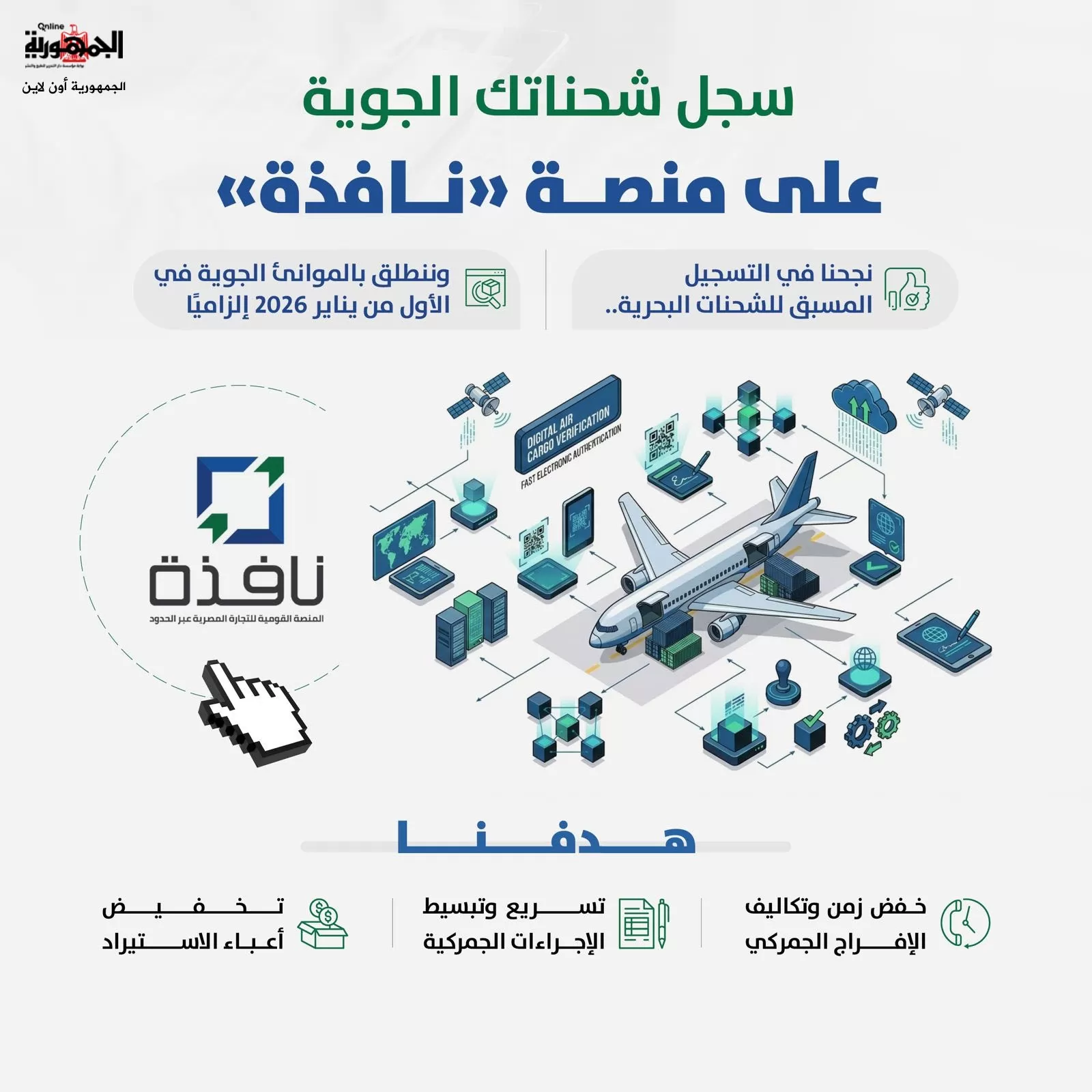 كجوك: نظام «ACI» يسهم في خفض تكاليف توثيق المستندات بالخارج 