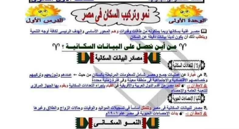 مراجعة جغرافيا اولى ثانوى