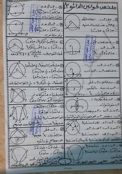 ملخص قوانين الهندسة فى ورقتين لن يخرج عنها امتحان الاعدادية    