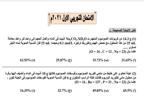 ارشيفية