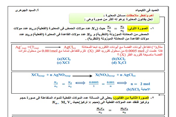ارشيفية