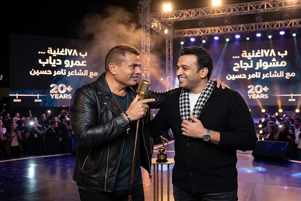 الصورة بالذكاء الاصطناعي