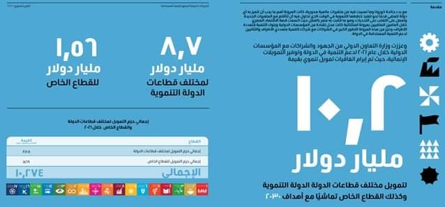 التحول نحو الاقتصاد الأخضر.. تفاصيل التمويل التنموي  الميسر 2021