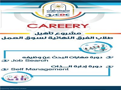 مشروع تأهيل طلاب الفرق النهائية لسوق العمل  CAREERY بجامعة حلوان 