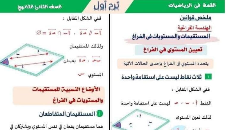 مراجعة الهندسة الفراغية