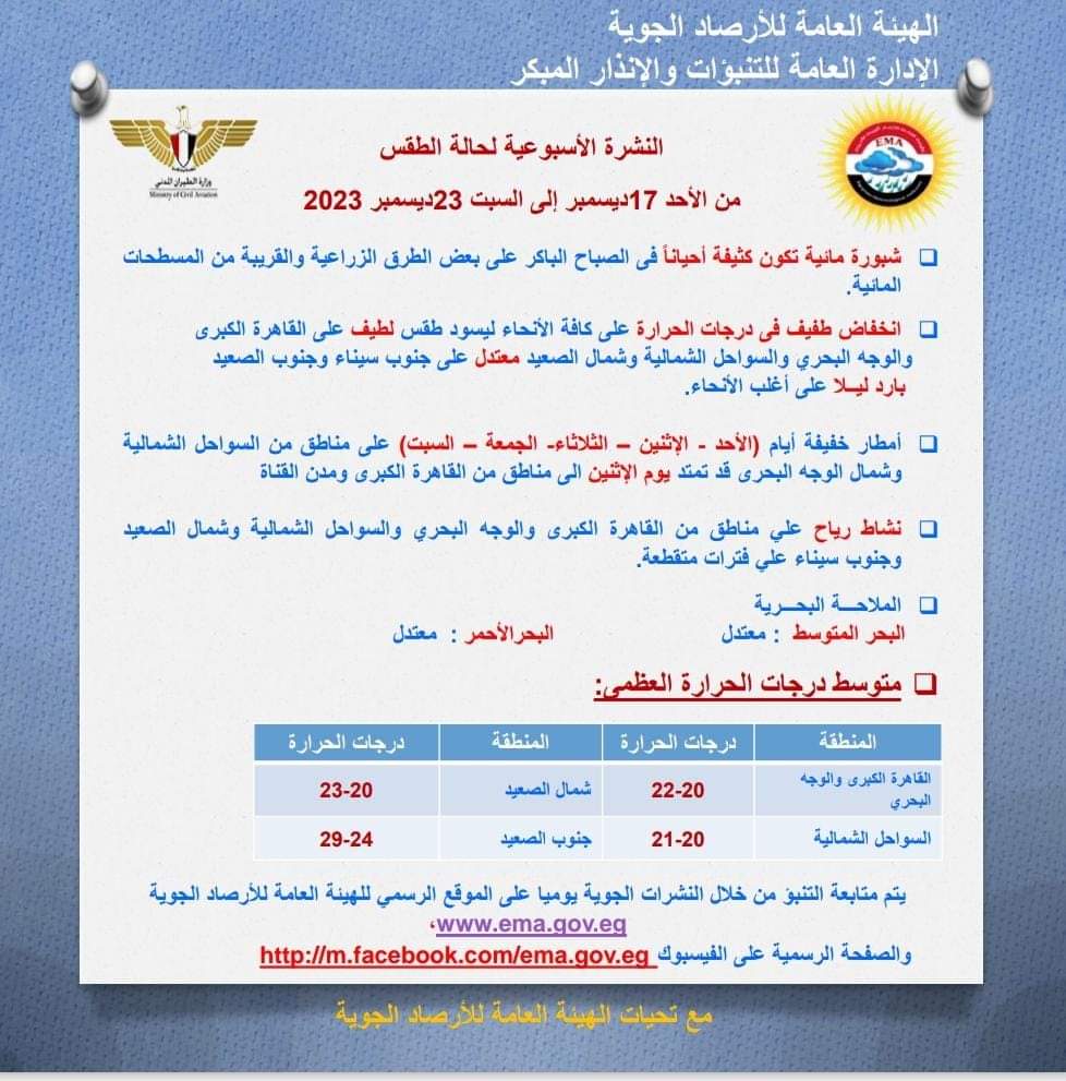 «خد بالك».. الأرصاد الجوية تحذر من شبورة كثيفة وأمطار على هذه المناطق