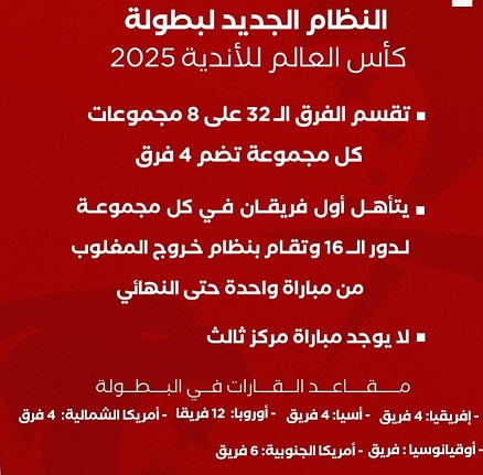 النظام الجديد لبطولة كأس العالم للأندية 2025