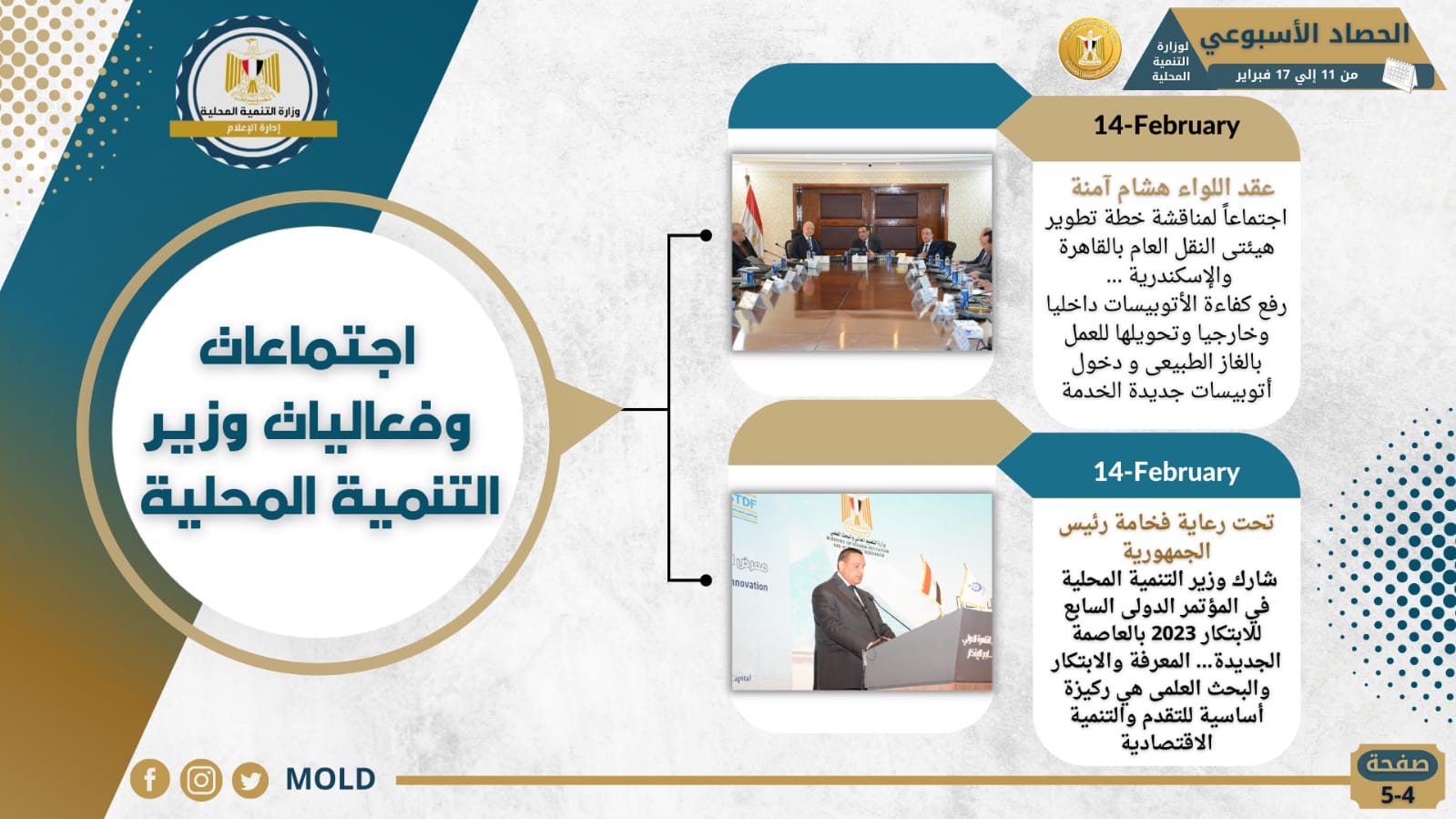 بالإنفوجراف .. نشاط وزير التنمية المحلية في أسبوع