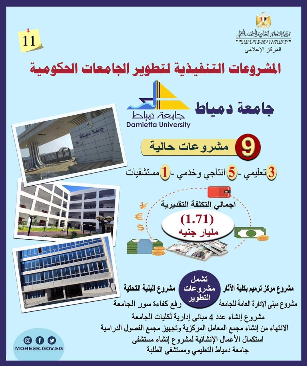 وزير التعليم العالي يستعرض تقريرًا حول مشروعات جامعة دمياط