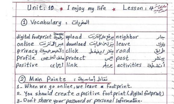 مراجعة نهائية