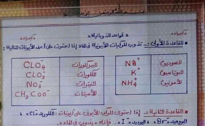 مراجعة نهائية