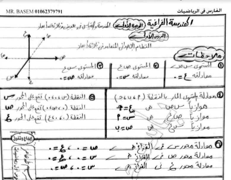 مراجعة نهائية