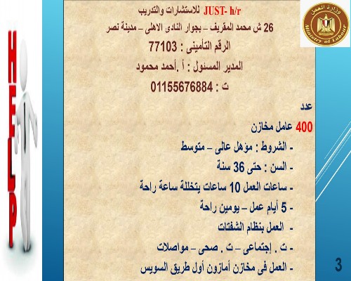 وزارة العمل تعلن عن توفير 3717 وظيفة خالية فى 13 محافظة