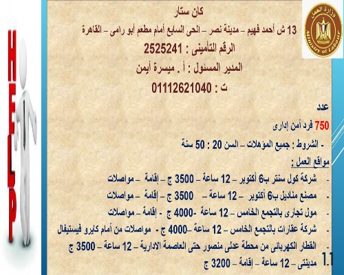 وزارة العمل تعلن عن توفير 3717 وظيفة خالية فى 13 محافظة