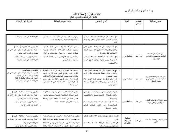 الرى تعلن عن حاجتها لـ ٤٦ وظيفة قيادية.. بالمستندات 