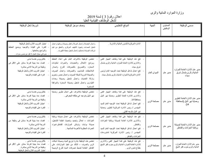 الرى تعلن عن حاجتها لـ ٤٦ وظيفة قيادية.. بالمستندات 