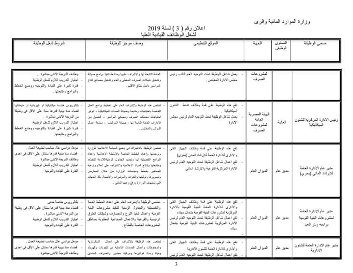 الرى تعلن عن حاجتها لـ ٤٦ وظيفة قيادية.. بالمستندات 