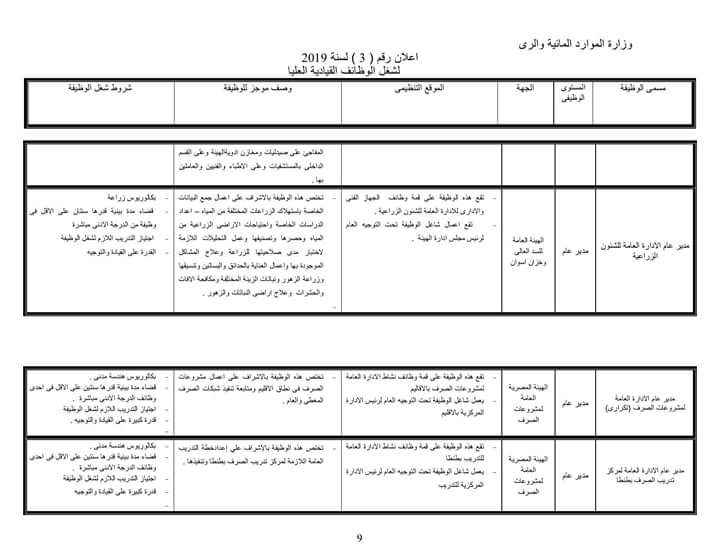 الرى تعلن عن حاجتها لـ ٤٦ وظيفة قيادية.. بالمستندات 