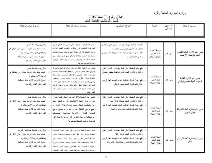 الرى تعلن عن حاجتها لـ ٤٦ وظيفة قيادية.. بالمستندات 