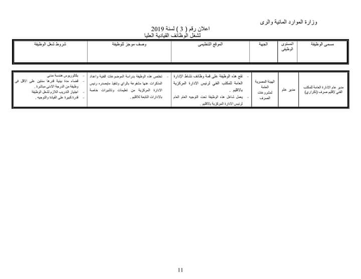 الرى تعلن عن حاجتها لـ ٤٦ وظيفة قيادية.. بالمستندات 