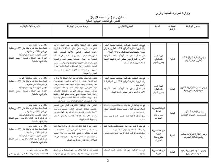 الرى تعلن عن حاجتها لـ ٤٦ وظيفة قيادية.. بالمستندات 