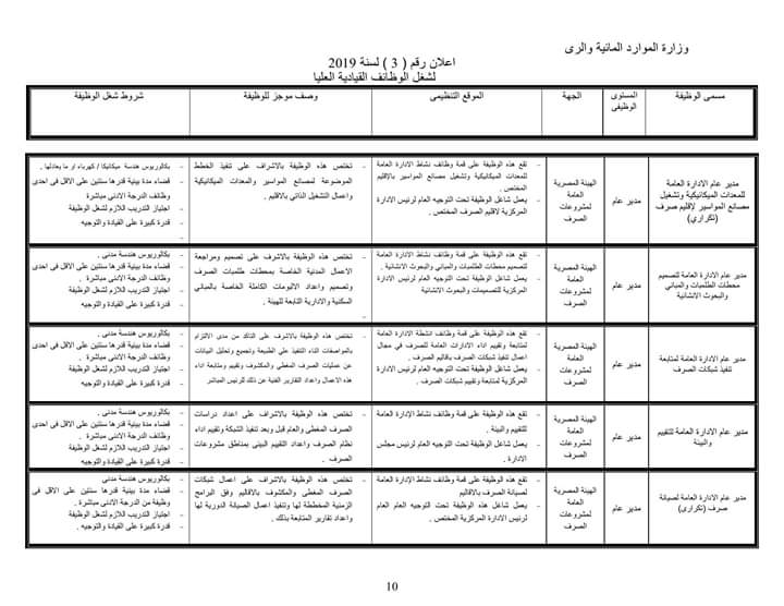 الرى تعلن عن حاجتها لـ ٤٦ وظيفة قيادية.. بالمستندات 