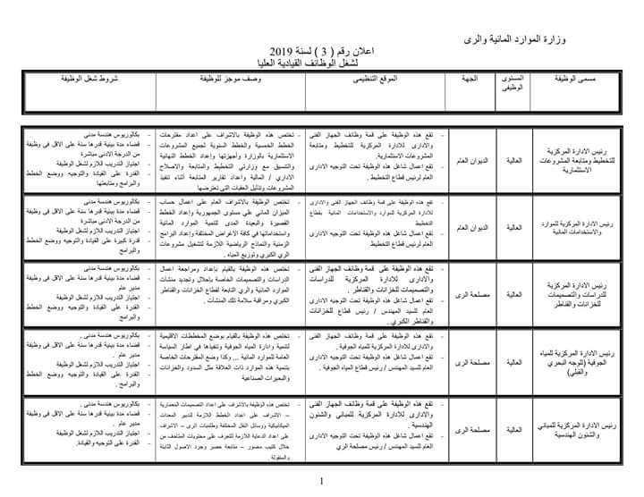 الرى تعلن عن حاجتها لـ ٤٦ وظيفة قيادية.. بالمستندات 