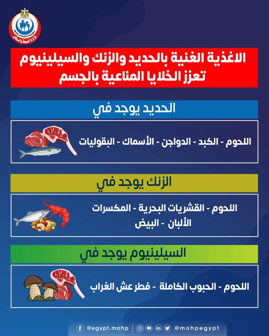 اطعمة غنية بالحديد والزنك لتقوية المناعة ضد الأمراض ..انفوجراف