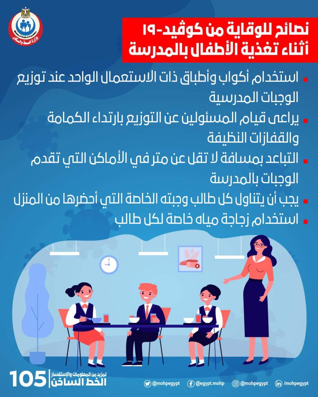 ٥ نصائح للوقاية من فيروس كورونا أثناء تغذية الأطفال بالمدرسة ..انفوجراف