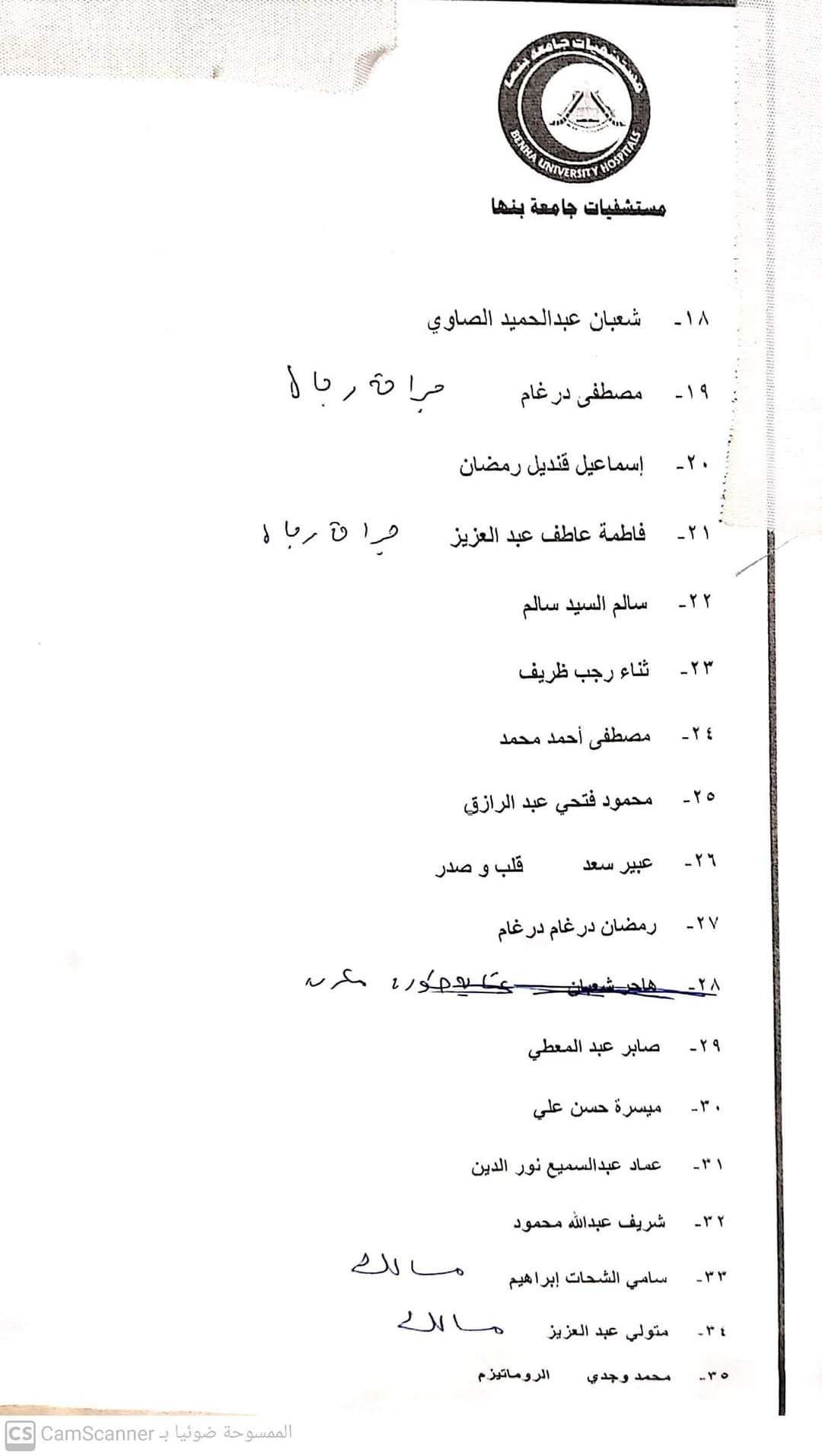 أسماء مصابين حادث قطار بنها المنصورة في مستشفي بنها الجامعي