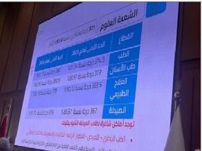 المرحلة الثانية للتنسيق