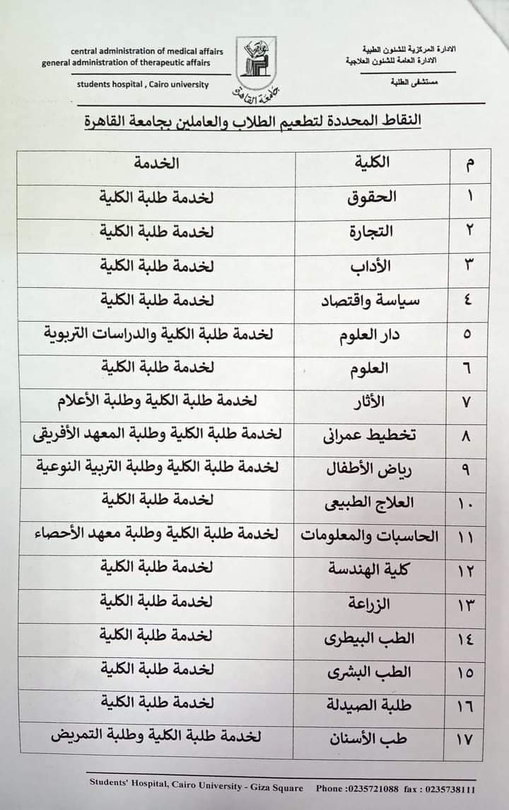 رئيس جامعة القاهرة يؤكد دخول الحرم الجامعي يقتصر على من تلقوا لقاح كورونا فقط 