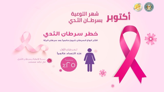 «المالية» تطلق حملة توعية للكشف المبكر عن «سرطان الثدي»