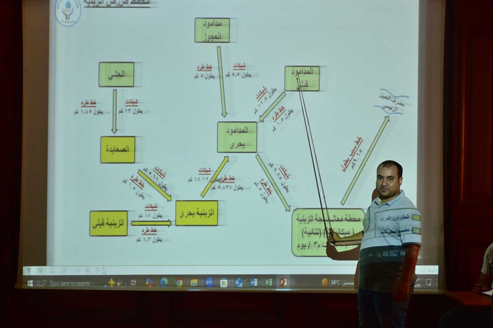First slide