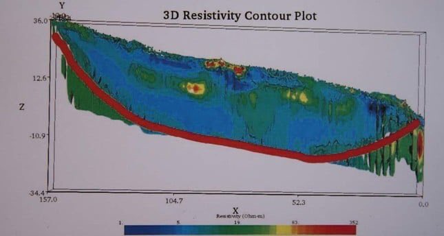  لأول مرة .. العلماء يعرضون لقطة ثلاثية الأبعاد لـ