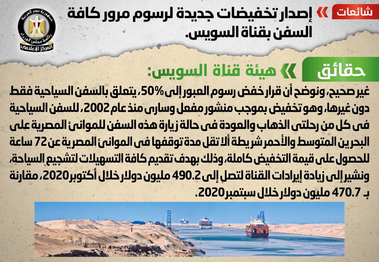 الحكومة تنفي شائعة تخفيضات جديدة لرسوم مرور السفن بقناة السويس