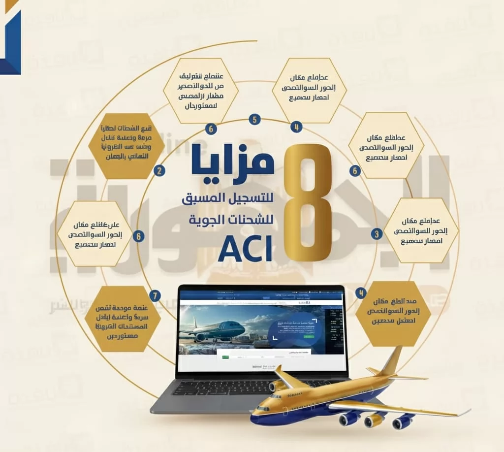 كيف يتم تقديم الإقرار الجمركي بمنظومة «ACI» ؟ 