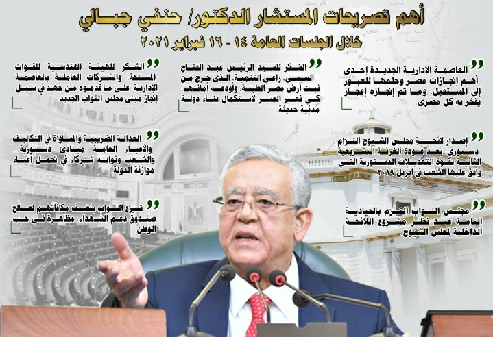 أهم تصريحات المستشار حنفي جبالي