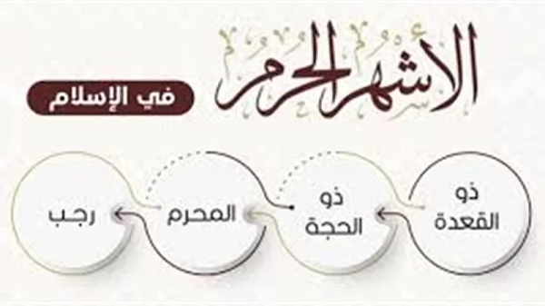 كيف يتحقق في ذو القعدة تعظيم الحرمات ومضاعفة الأجور؟الأوقاف تُجيب 