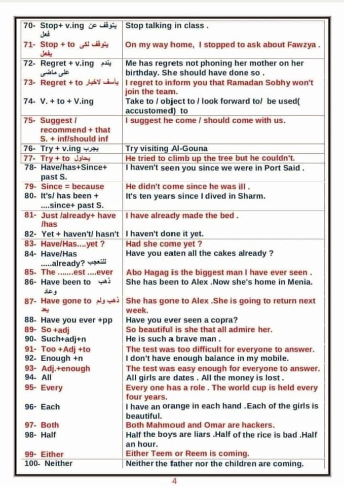 مراجعة انجليزى للثانوية العامة