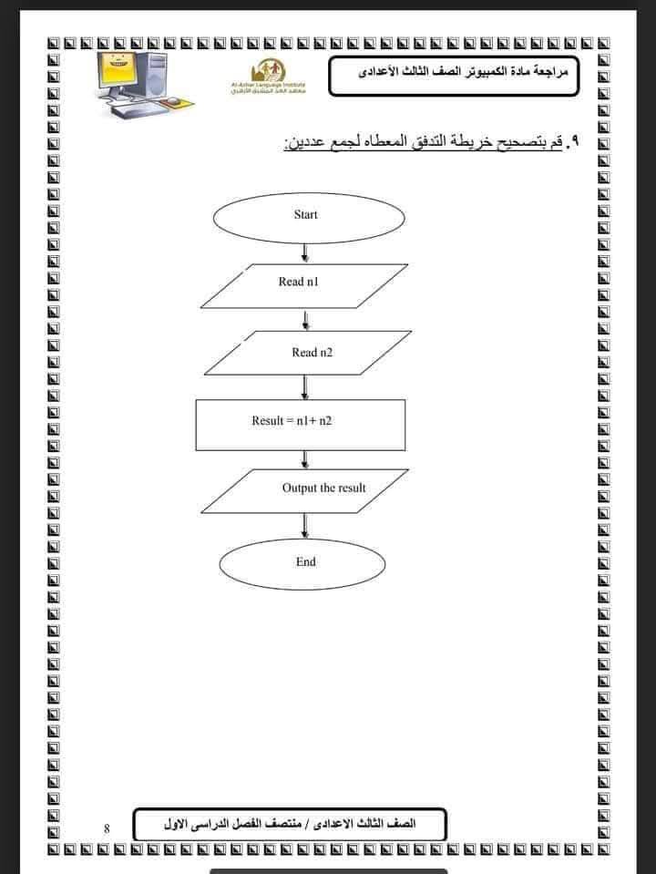 First slide