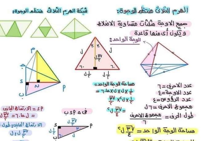 مراجعة ثانية ثانوي